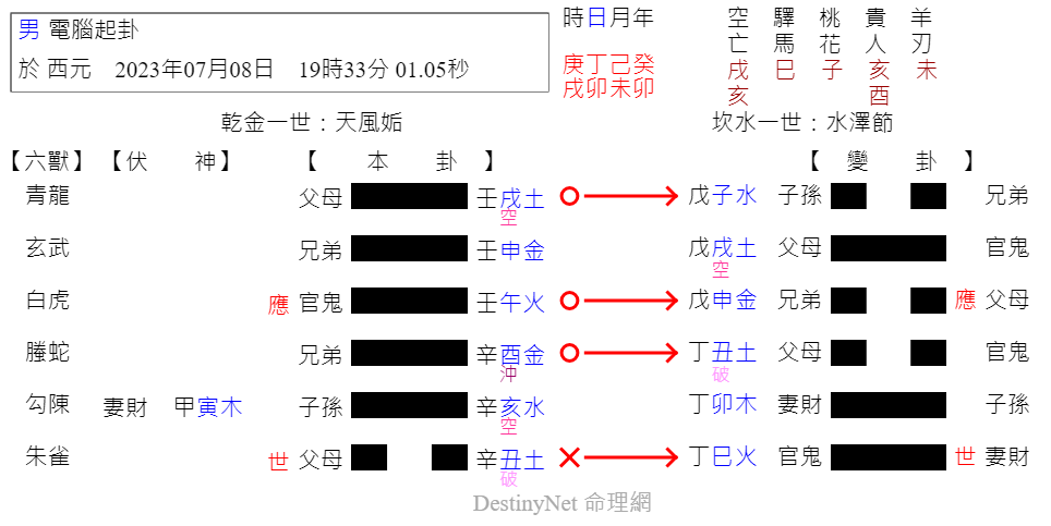 婚.png