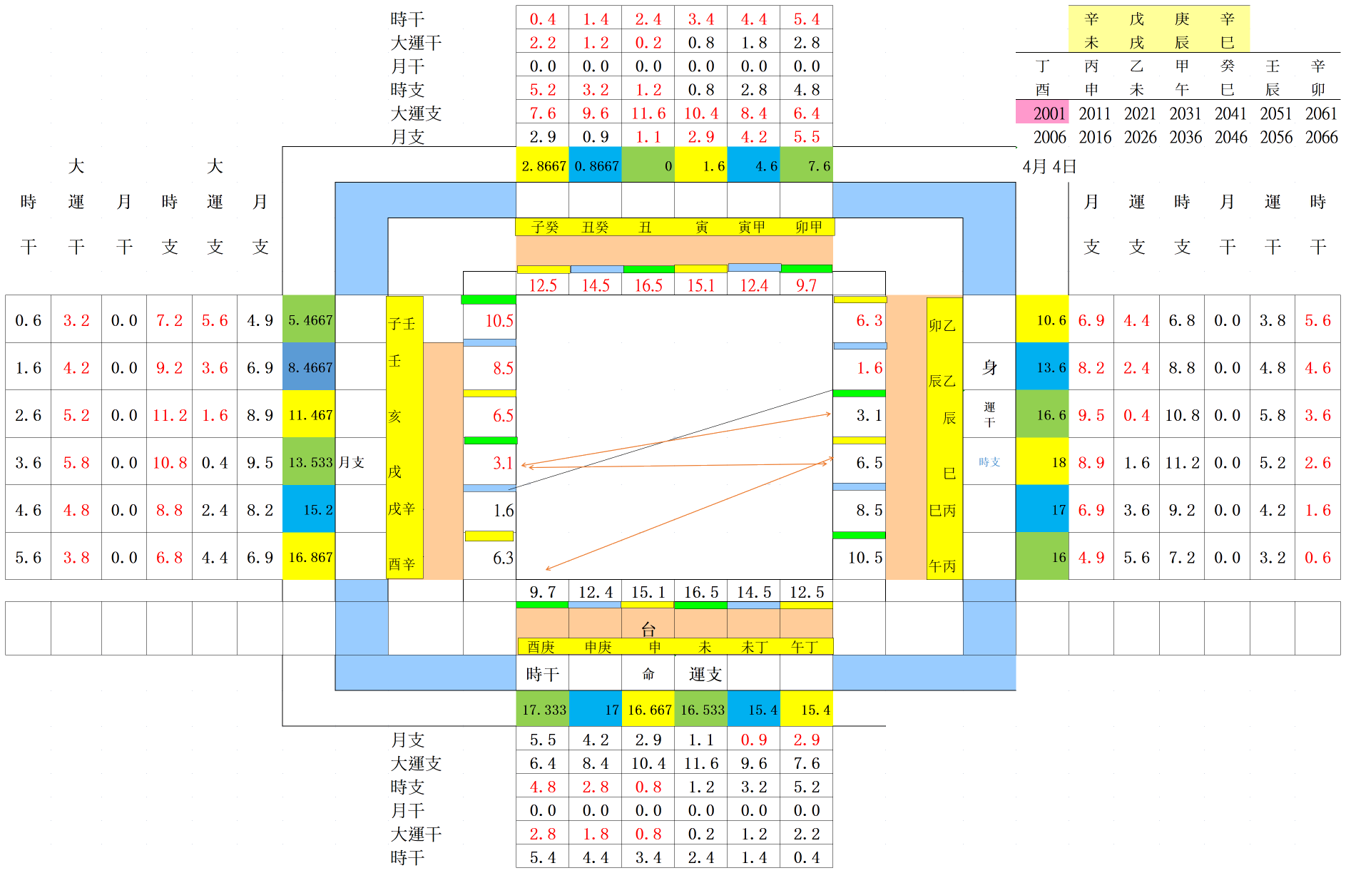 不基狂野的救星2_Sheet2(2)(1).png