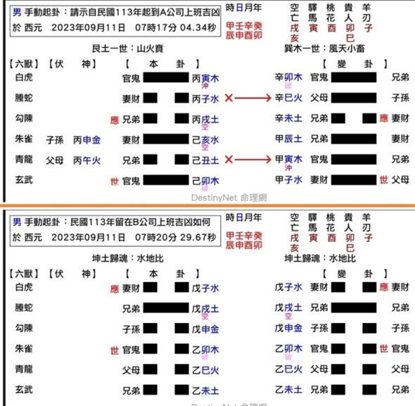 工作卦01.jpg