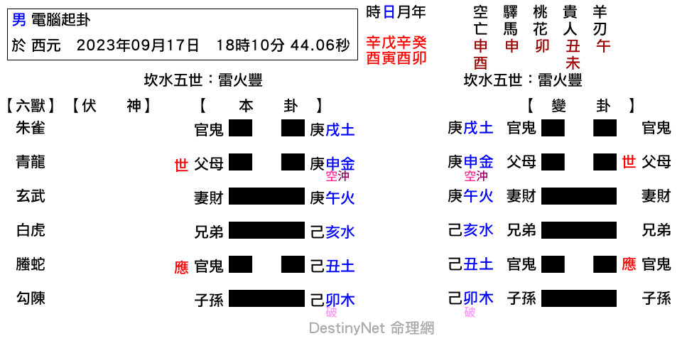 豐之豐.png