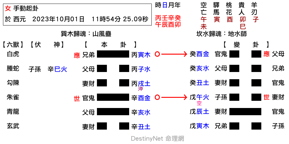 蠱之師.png