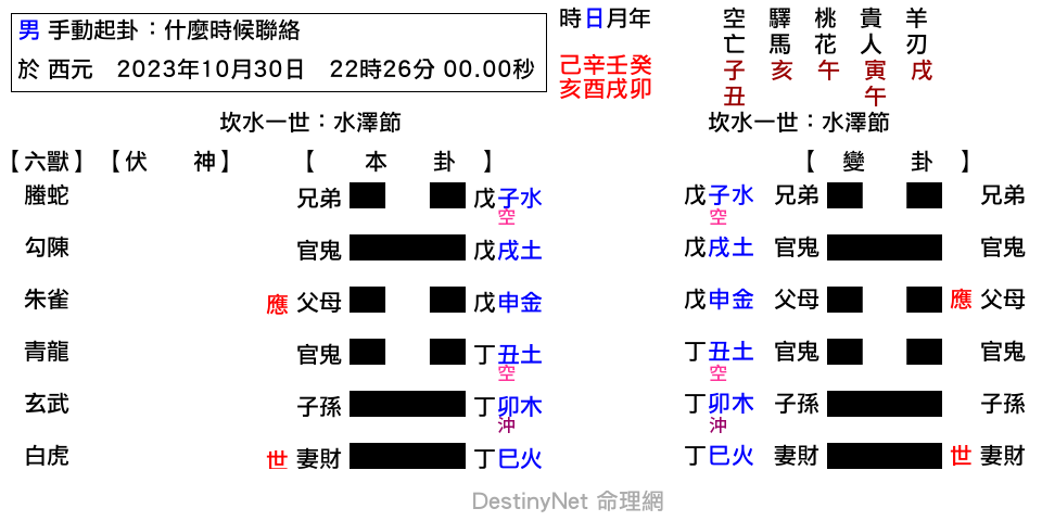 什麼時候聯絡-節之節.png