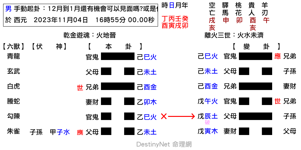 12月到1月還有機會可以見面嗎_或是什麼時候會可以見面一次_-晉之未濟.png