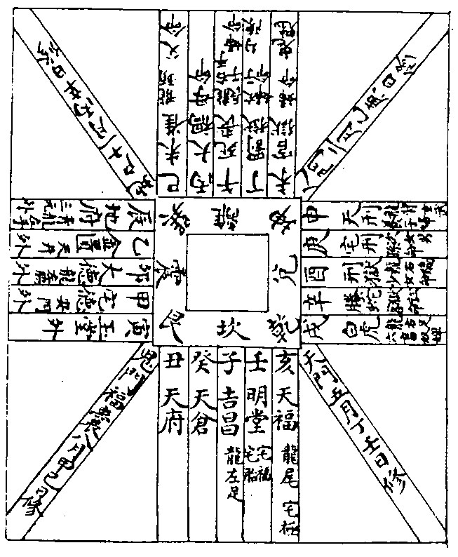 宅經修宅圖.jpg 宅經修宅圖.jpg