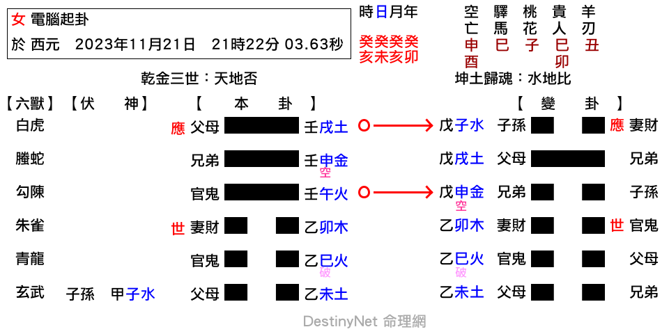 否之比.png