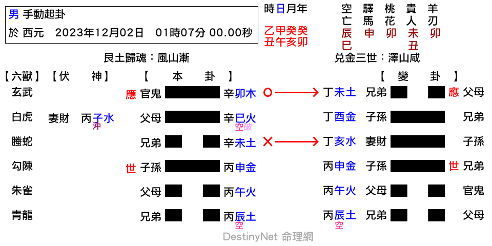 漸之咸.png