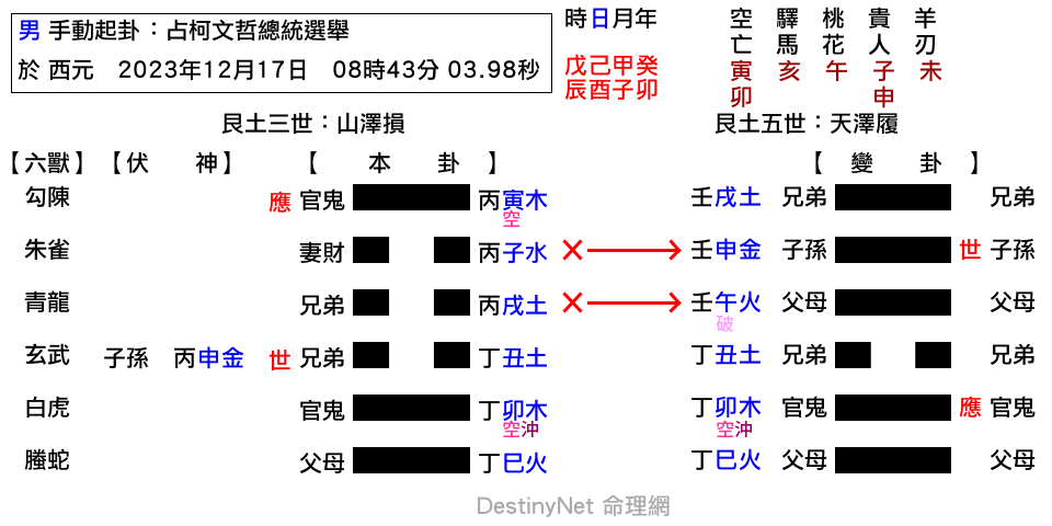 41EAB954-96B8-4827-8B67-D4DE9DF44E5A.png