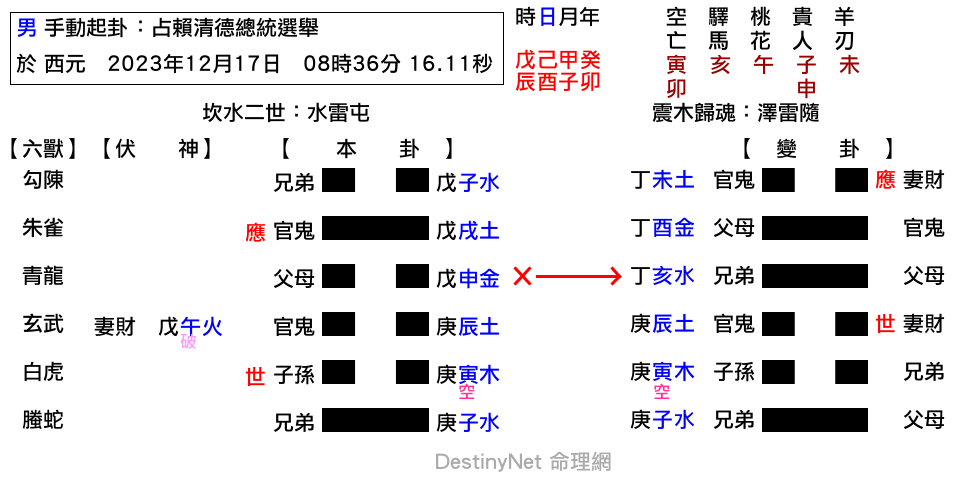 D86D7C21-99AC-48F1-A2E5-F4BECDC936B8.png