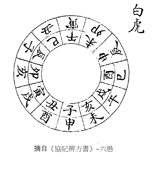 十二白虎.png