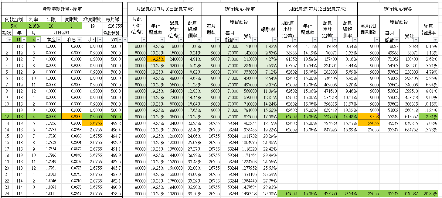 1130617--實行.png