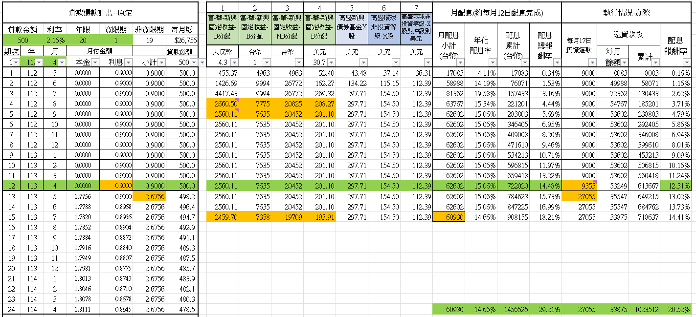 1130719--實行.png