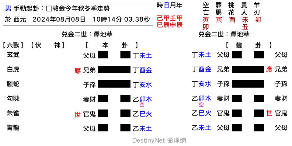 伦敦金今年秋冬季走势-萃之萃.png