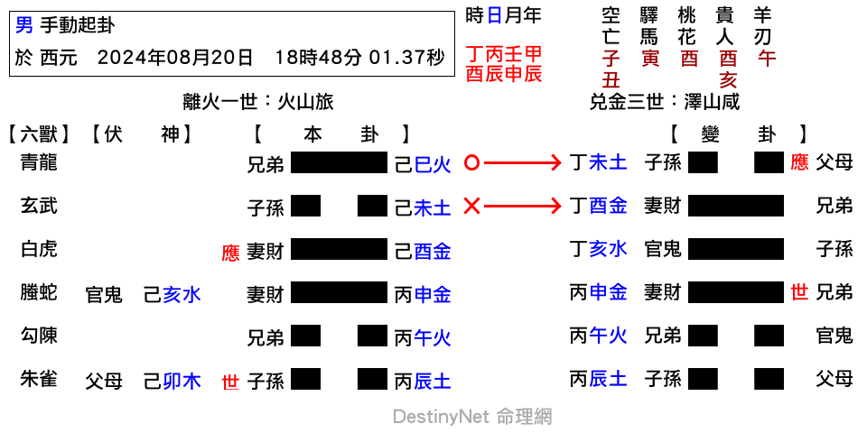 旅之咸.png