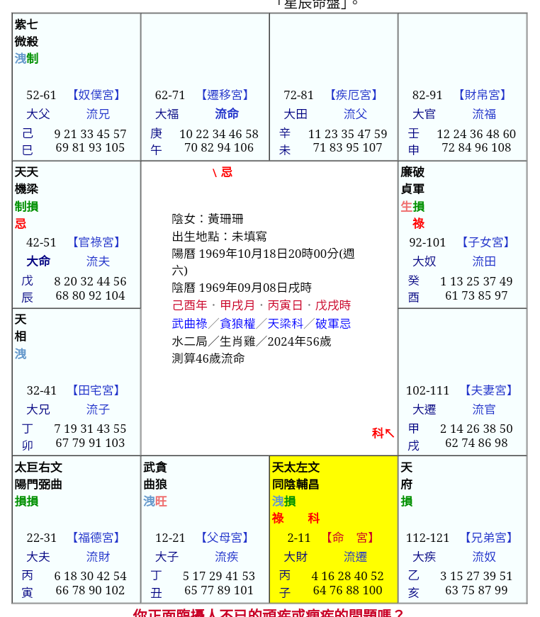 黃珊珊46歲.png