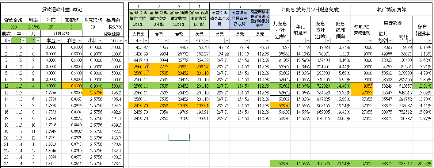 1130921--實行.png