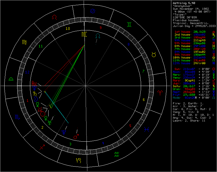 412691-chart79260.png