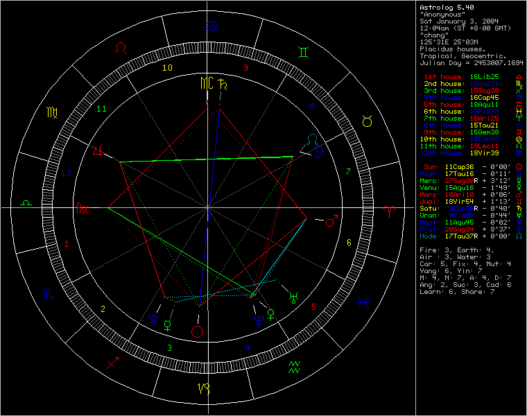 413466-chart.png
