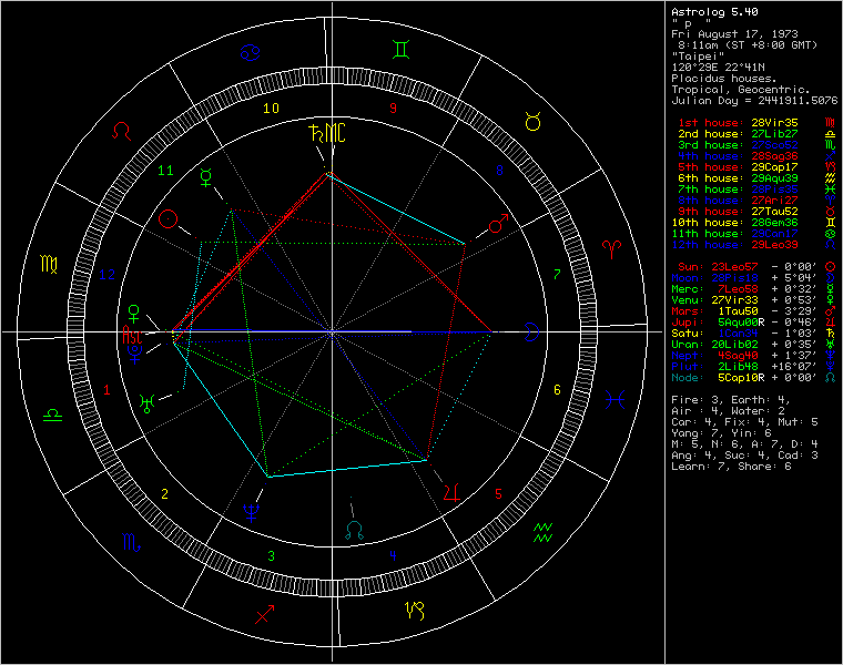 414630-chart65599.png