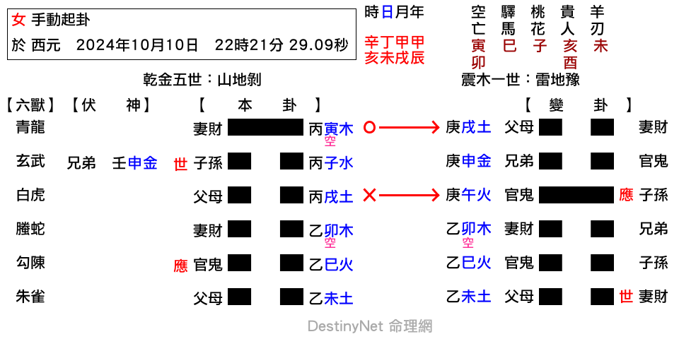 剝之豫.png