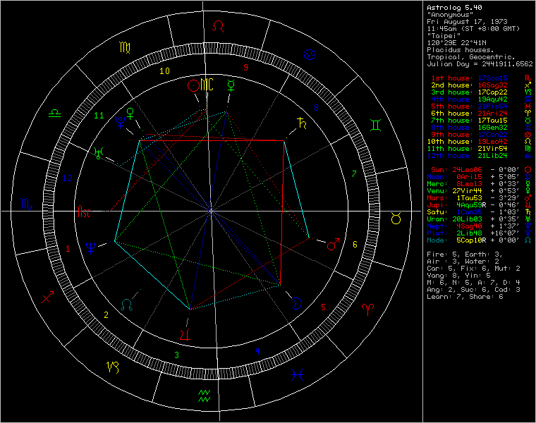 414728-chart88351.png