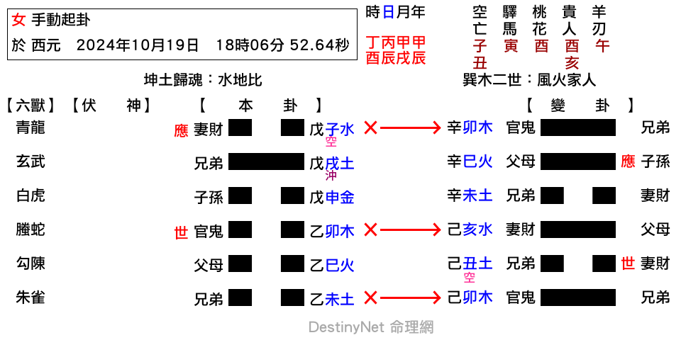 比之家人.png
