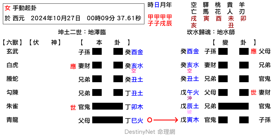 臨之師.png