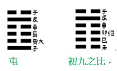 屯之比.jpg