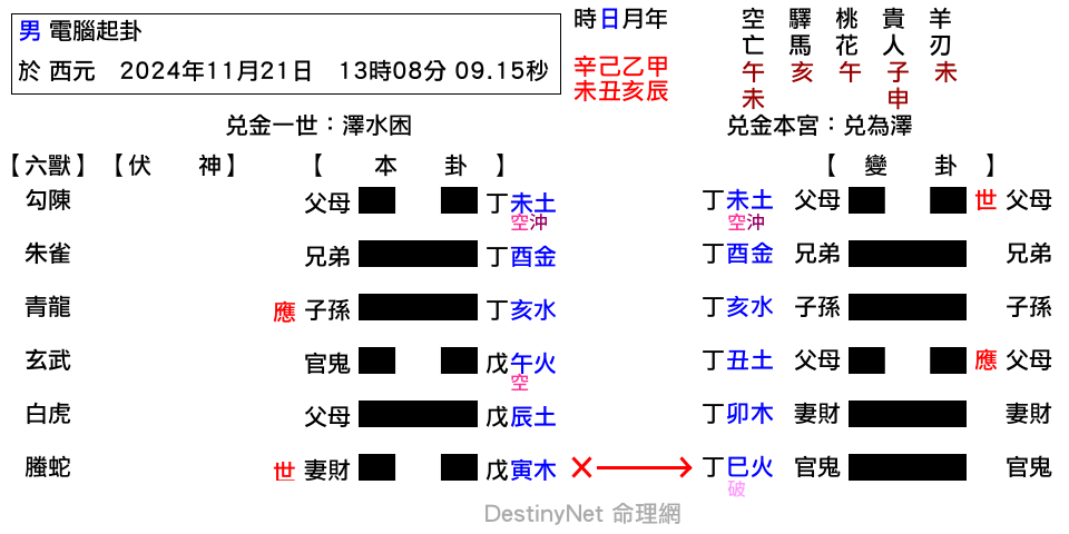 我父親去用X光治攝護腺如何.png