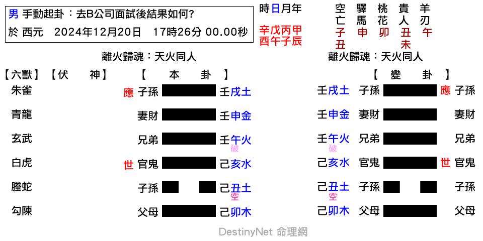 B公司面試.jpg