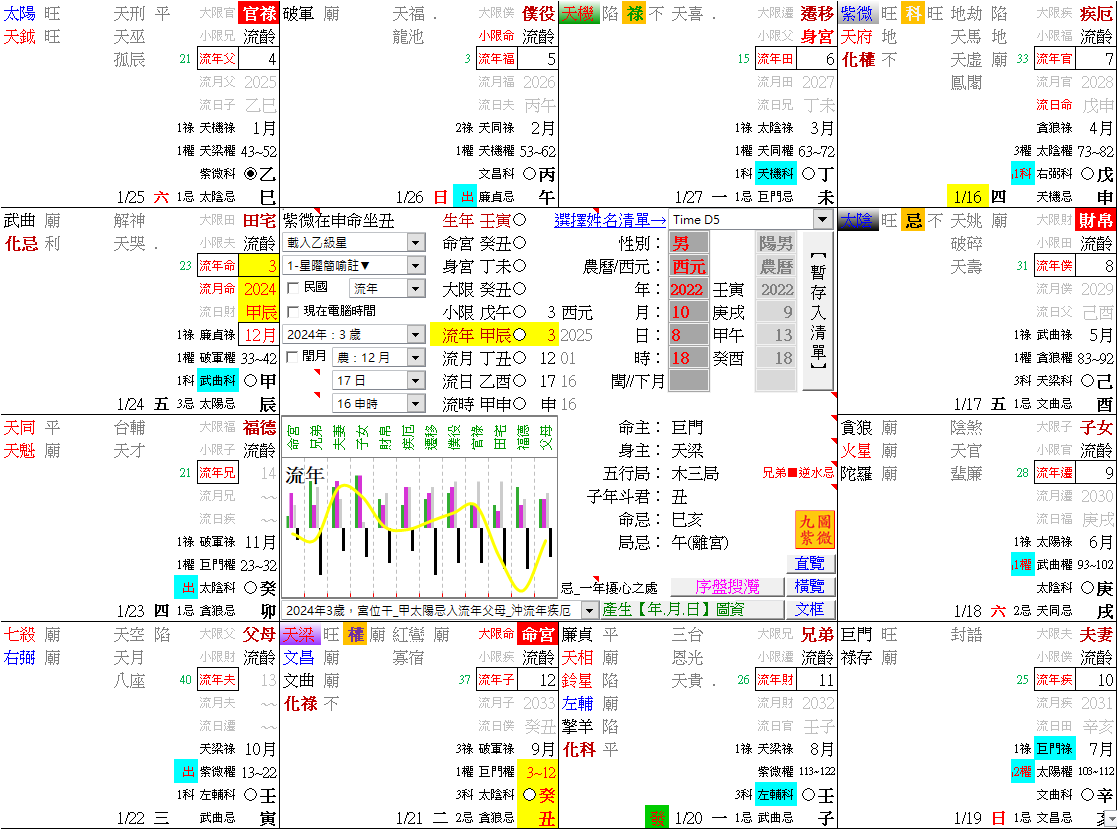 四化廟旺.png