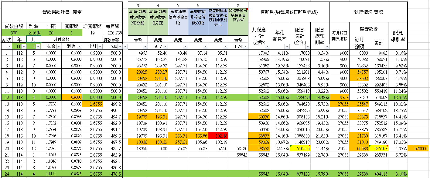 1140117--實行.png