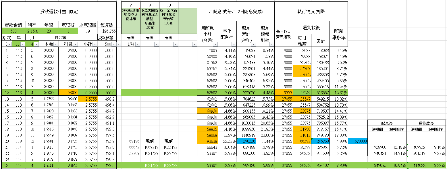 1140221--實行.png