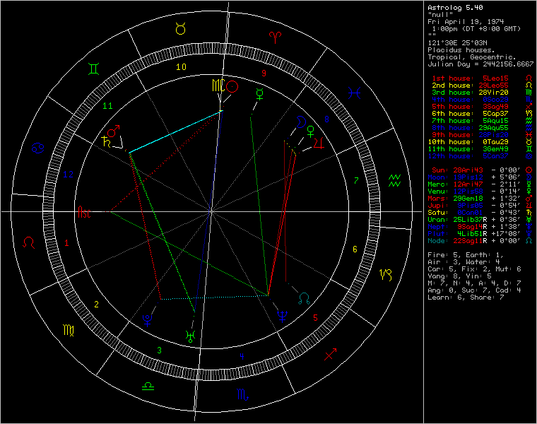 astrolog.png