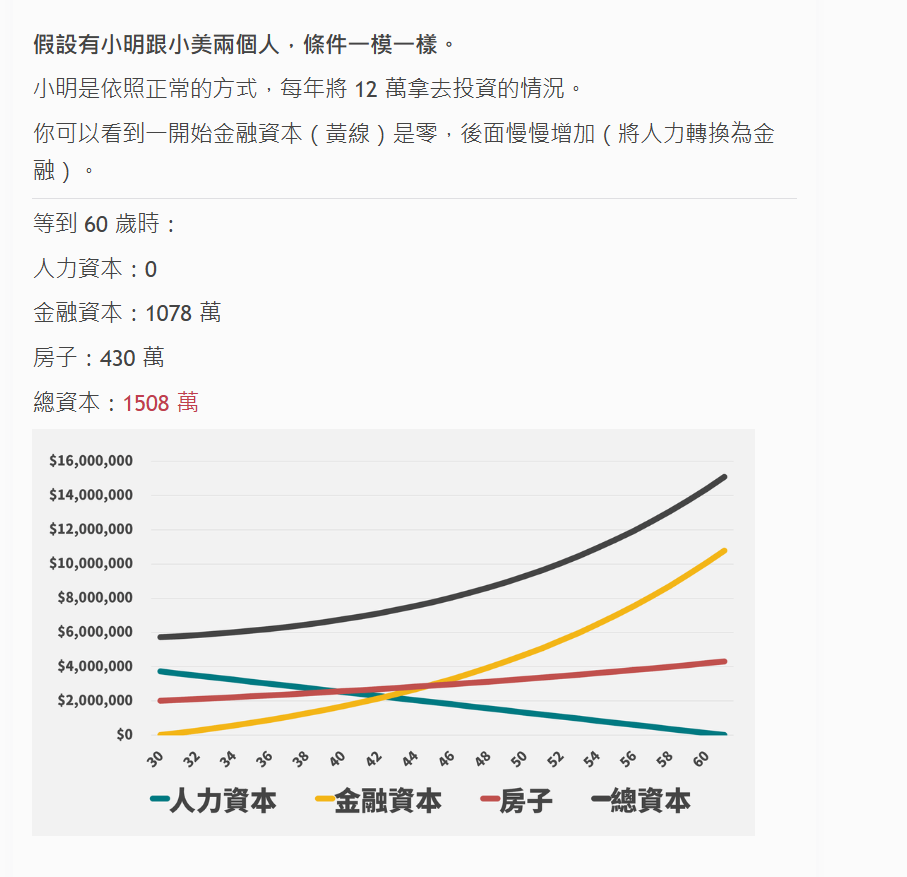 槓桿01.png