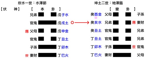 節之臨.jpg