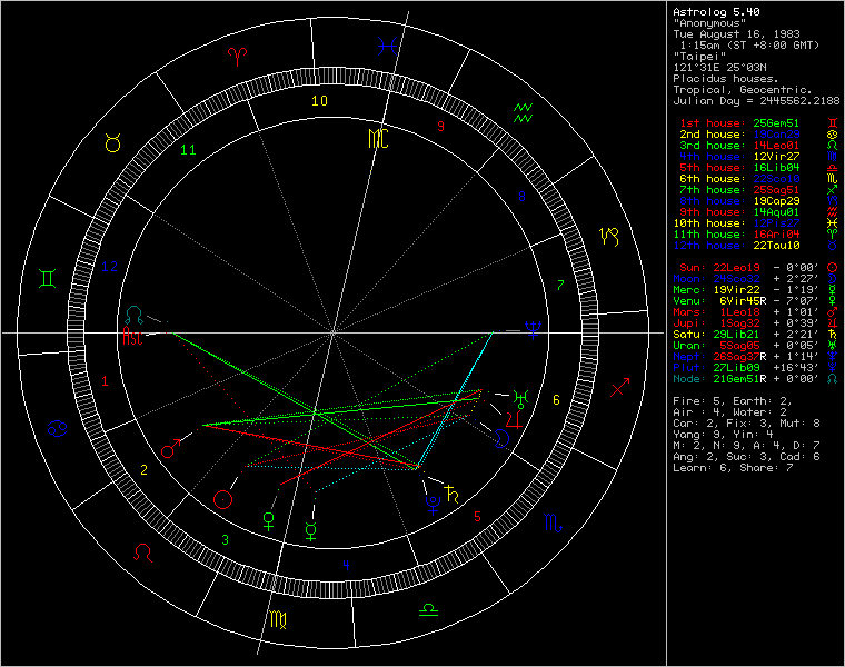 471104-chart54960.png