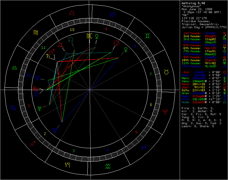 671667-chart47319.png