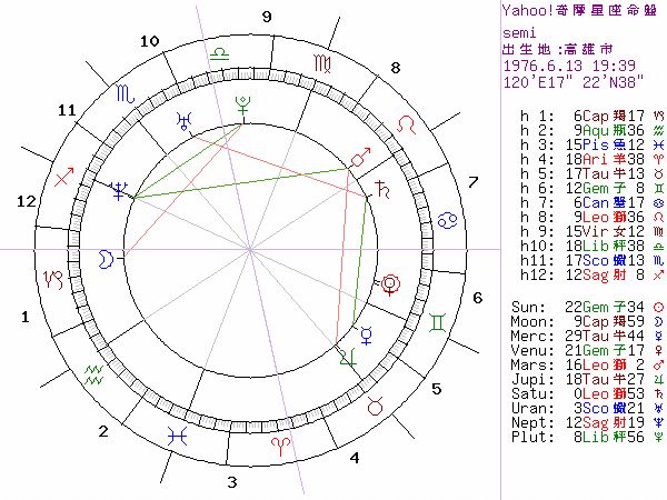 583437-chart.jpg