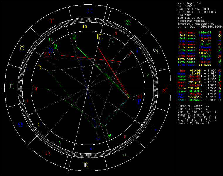 1-36518-chart87910.png
