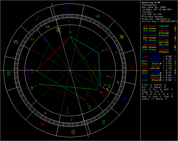 604444-chart45689.png