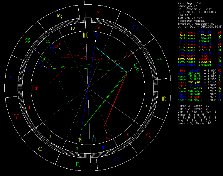 16-38044-chart79287.png