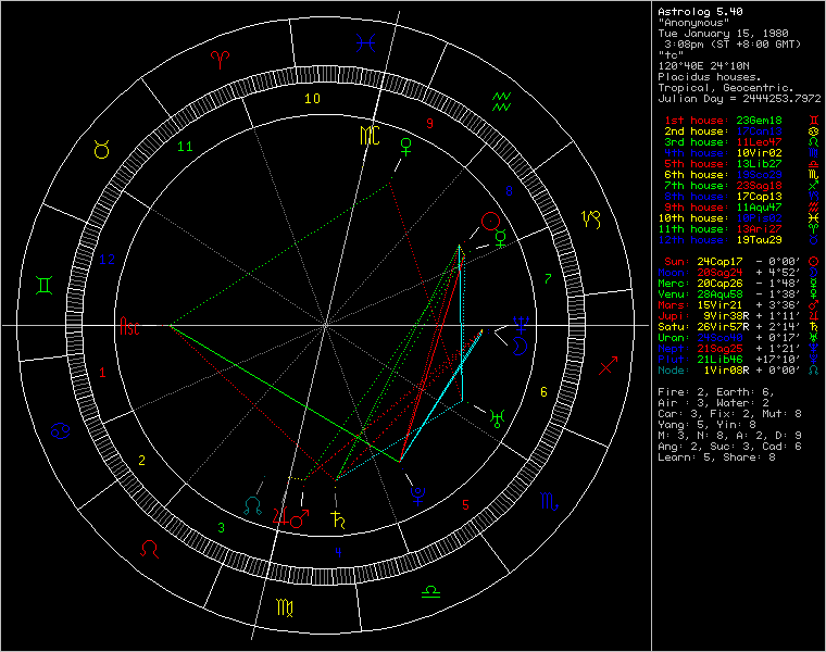 1-38090-chart27804.png