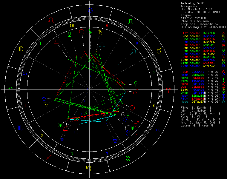 625777-chart70457.png