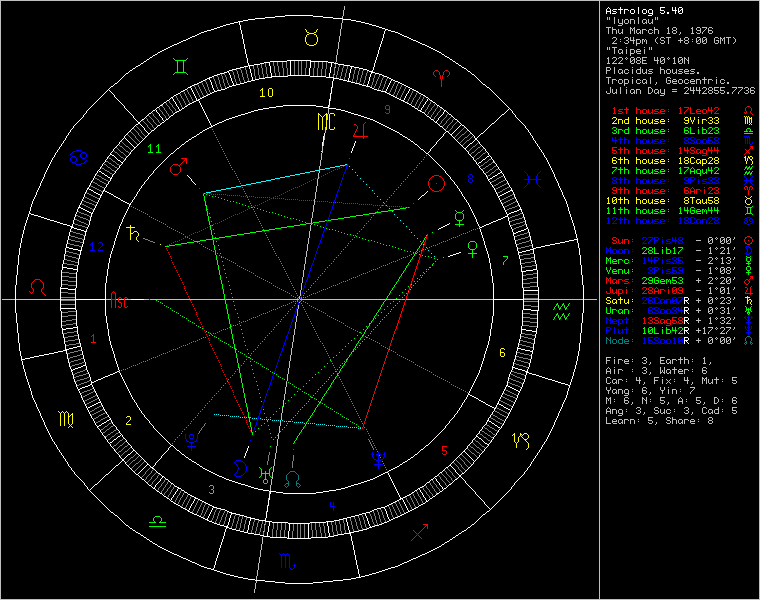 637351-chart24848.png