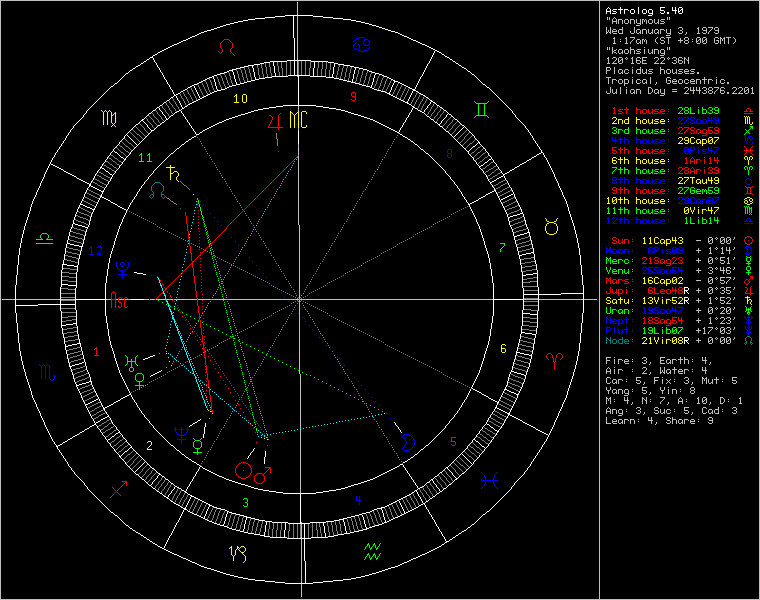 651028-chart89471.png