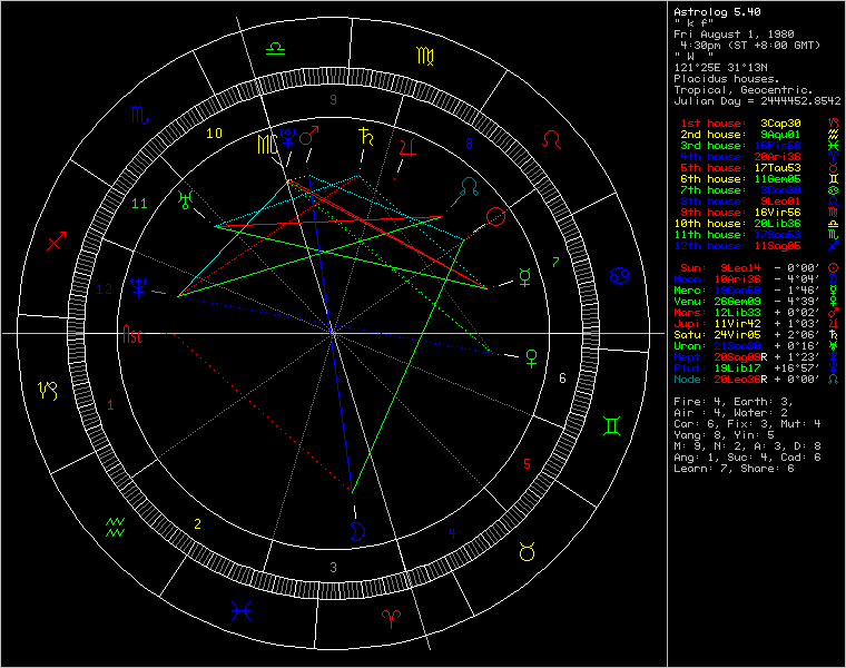 1-41049-chart80356.png