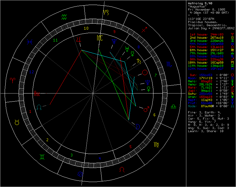 656816-chart99382.png