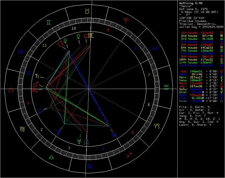 1-42415-chart89909.png