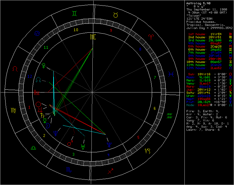 676135-chart81556.png