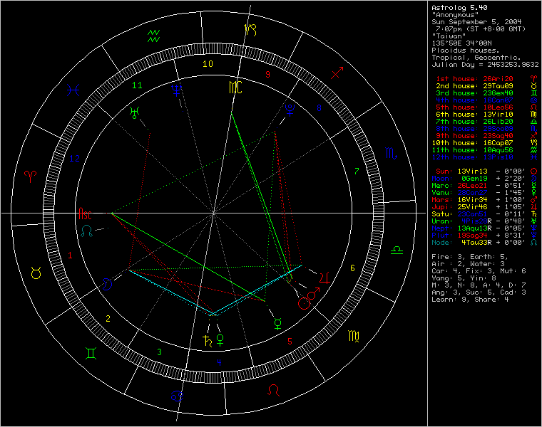680927-chart73519.png